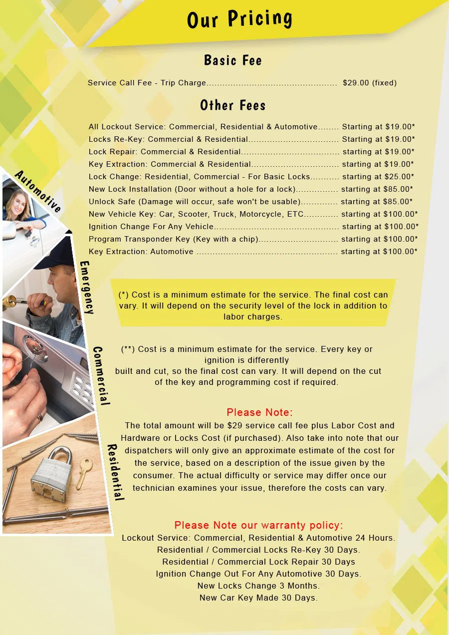 Metro Locksmith Services Chicago, IL 312-288-7664